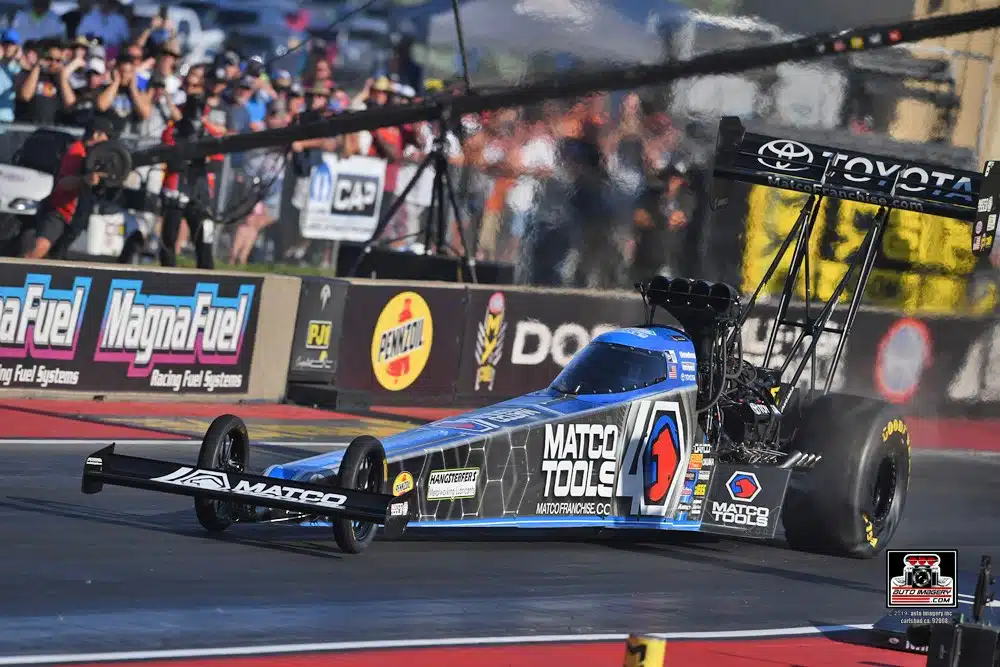 Denver Post-Race Recap